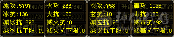 🈵五减抗也是五 装备都是极品 官方截图 自己看高血高命中高会心