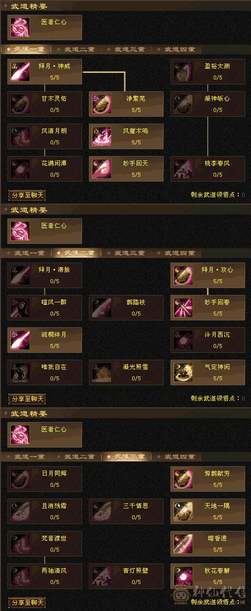 自己看