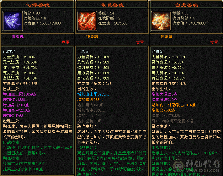 卖给懂的。