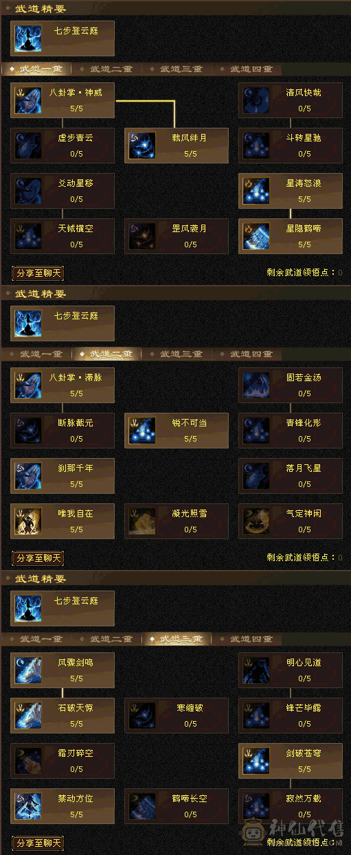 卖给懂的。