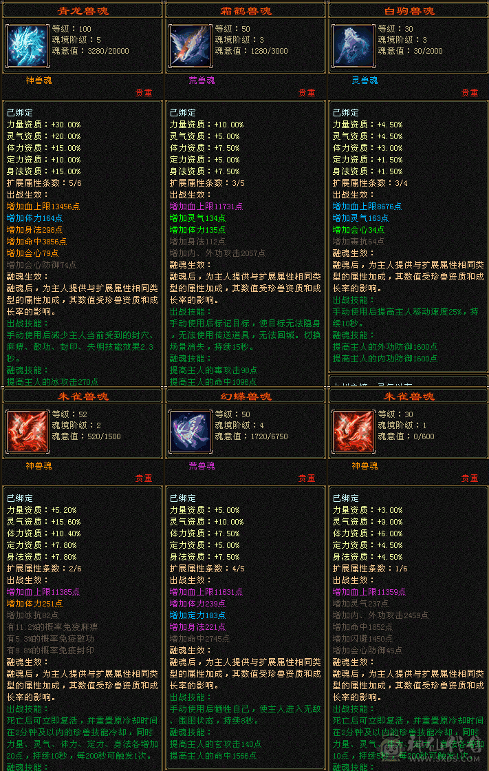 暴力半6天山。面板细节，双副属性过1000+  切了减抗装备900的减抗 ，双盟会10级，打人2w  轻松秒6级号