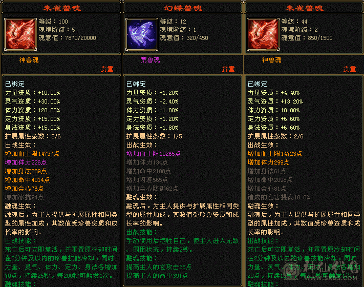 六修气武当，五级属性7级伤害