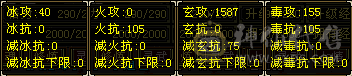 雪猿曼陀，多环视，衣服