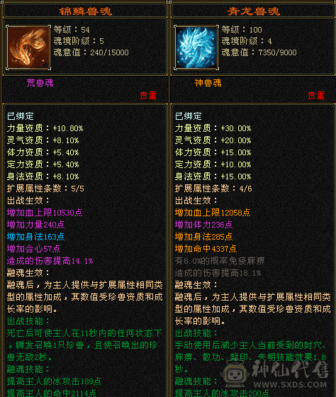 已经最低价了，高会心命中3修天龙，仓库有一套减抗灵武，可转天山减抗够用。