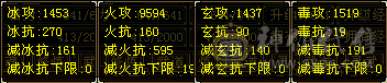 七级四修逍遥 武境满级 花榜坐骑 花榜时装 仓库七级冰抗7颗 出战五介白虎 四介朱雀