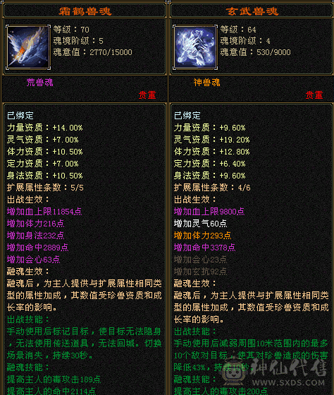 900武魂满6体帅气星宿伤害高同级别几乎没对手