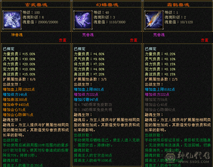 满六冰毒内三修，六神，八雕，纹刻，精绘毕业，500+会心，双十盟会，毕业灵武，通脉心络已更新
