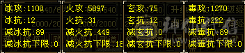 大八星极品帽子 双十4400附体猴子 真三修 4神快5神 顶级外观 新剑匣 紫青宝剑 夜雨潇湘风格 玄武三个稀有色 武器幻视、稀有时装多多