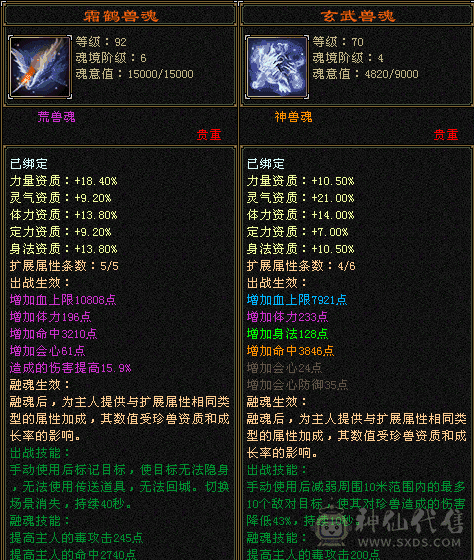 极限满5，满8雕，4抗+700+火炕抗死所有附属性，稀有月亮附体，幻翼大翅膀坐骑，4级毛笔，漂亮时装。
