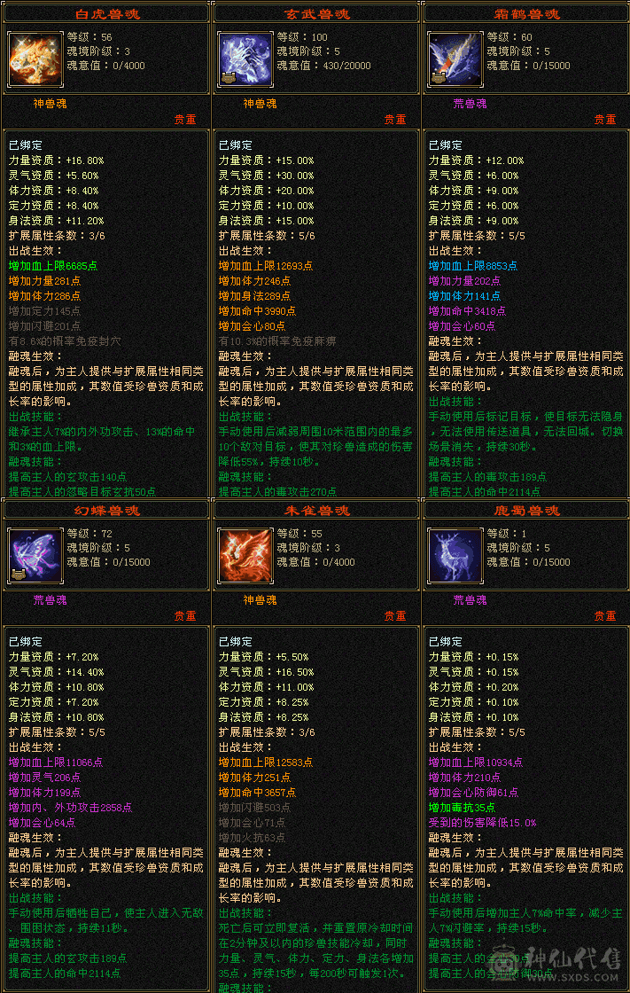 『夺命•推荐』顶级精品-5带6级-火毒-5神双修星宿 可转逍遥 主属性-毒6311 副属性-火1042 玄201 减毒抗510 下限18 冰抗151 毒抗407 50w血 5.2w气 419+会心 