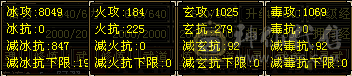 极限6，裸属不吃药，切减抗1200，带商会带一切极品BB+附体+兽灵