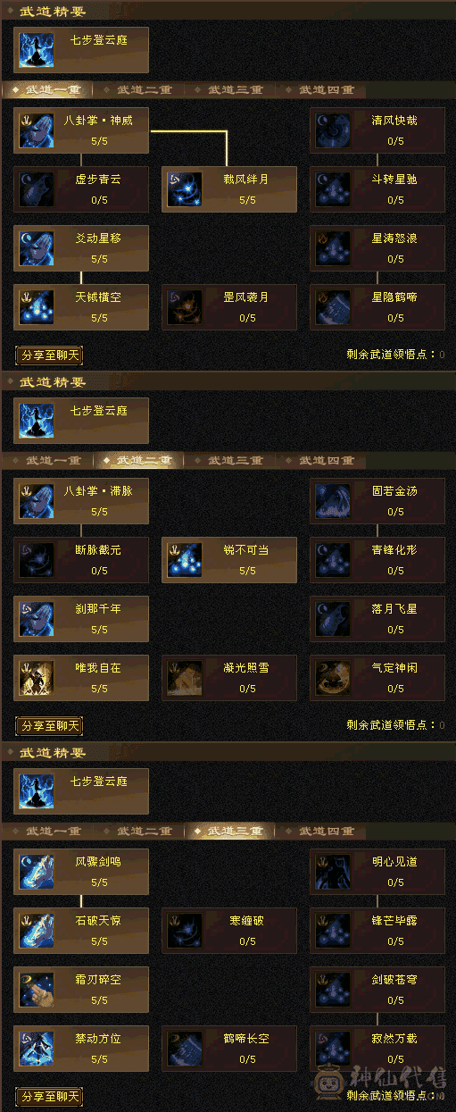 极限3修5级没有一个人4，极限