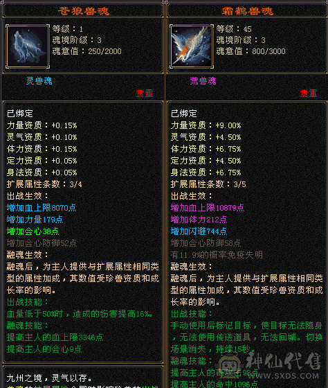 5级号自己看值不值 一直在更新 可小刀