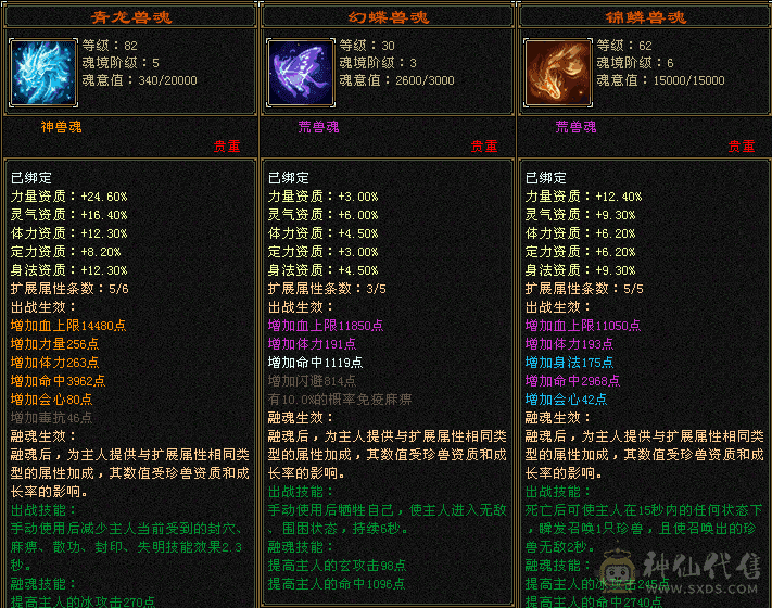 高会心伤害爆炸，靓丽外观，永久红熊王坐骑，喜欢的联系可砍价