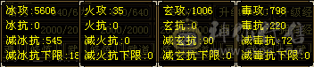 高会心伤害爆炸，靓丽外观，永久红熊王坐骑，喜欢的联系可砍价