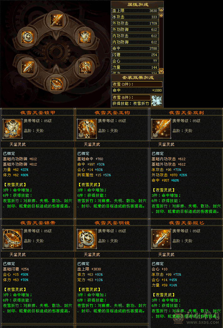 高会心伤害爆炸，靓丽外观，永久红熊王坐骑，喜欢的联系可砍价