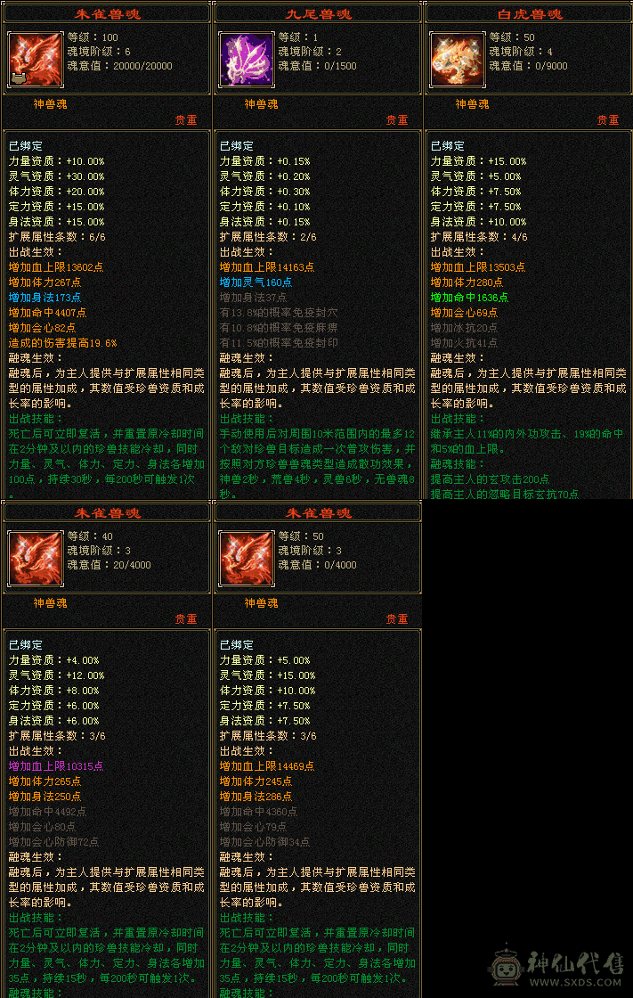 (找若谨）6神满10雕文极限6，装备细节