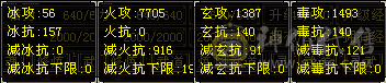 (找若谨）6神满10雕文极限6，装备细节