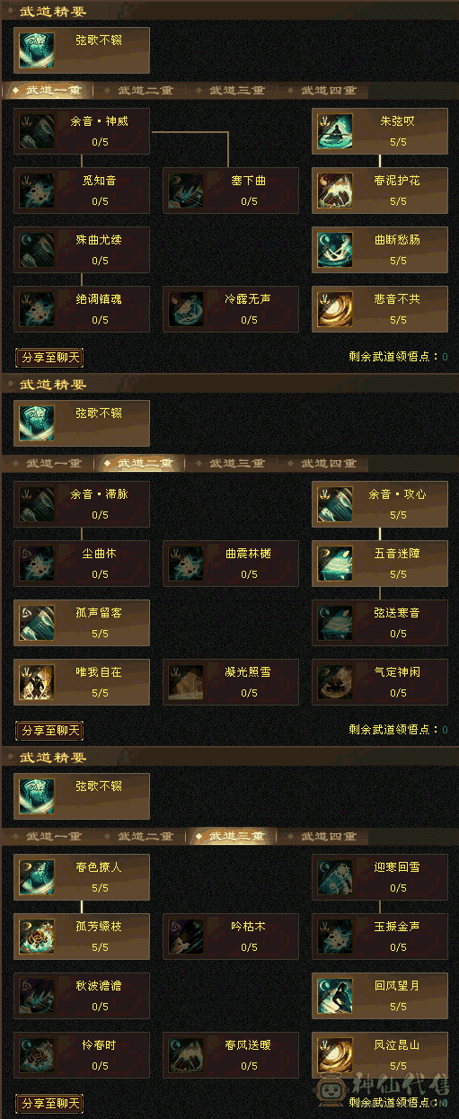 怀旧结束带所有出，绝版时装。