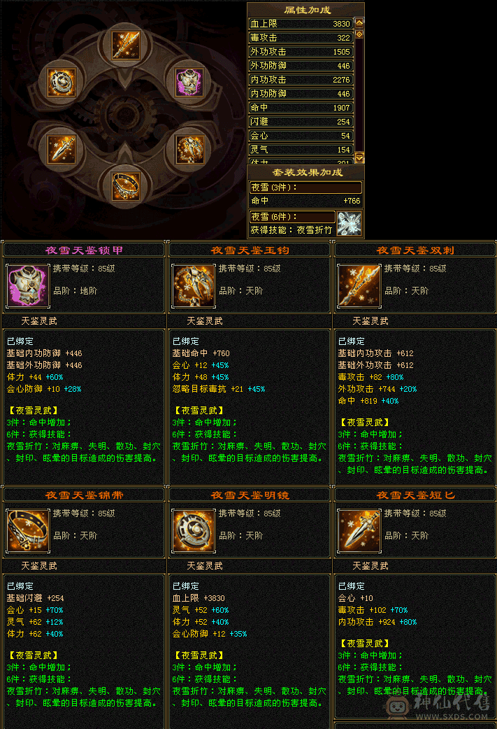 最便宜的6体6属卡级星宿带赤兔衣服幻视