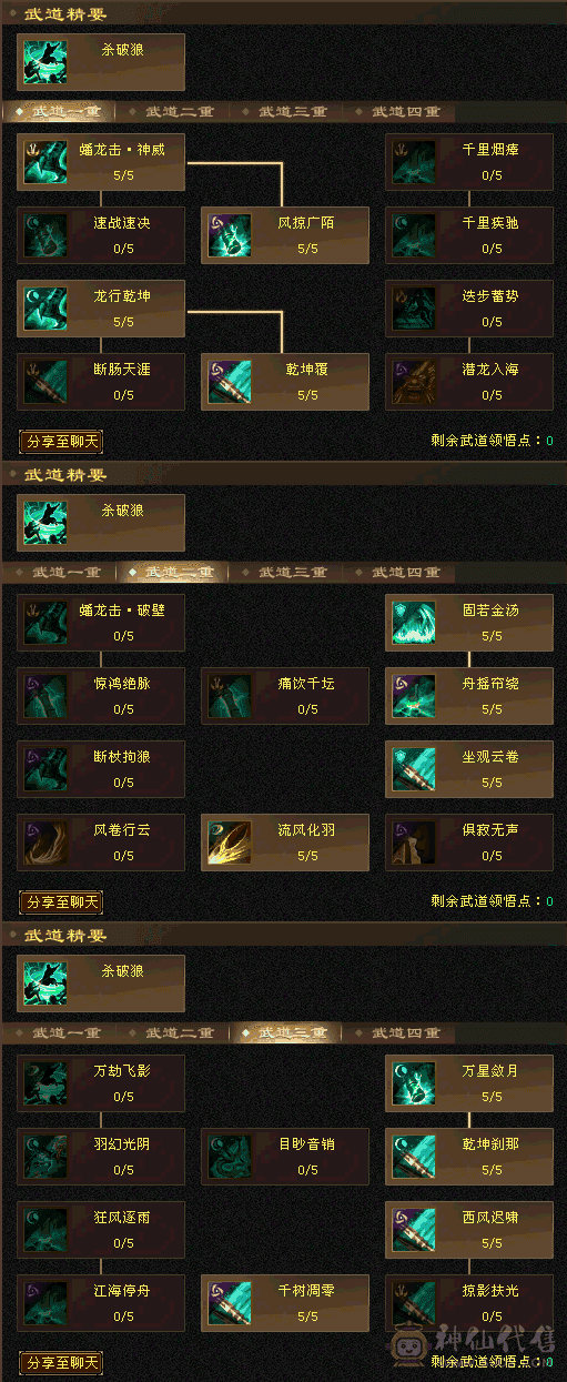 自己看吧