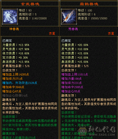满6体力带个别6属性仓库有体力灵武饰品换了血量满状态56W左右，性价比极高适合养老，带拼命10宝宝，带红仙侣红熊王坐骑还有几件限定时装。