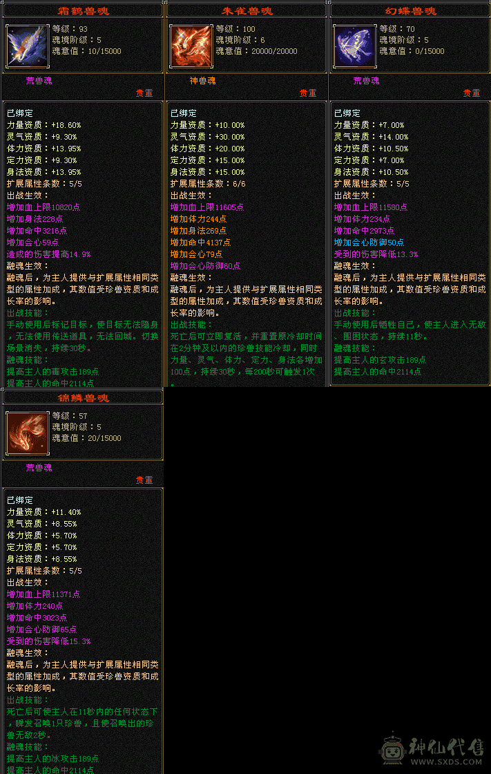 总属11200、6神、119级心络  776纹刻、面板舒适，持续更新中，所见即所得。