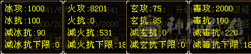总属11200、6神、119级心络  776纹刻、面板舒适，持续更新中，所见即所得。