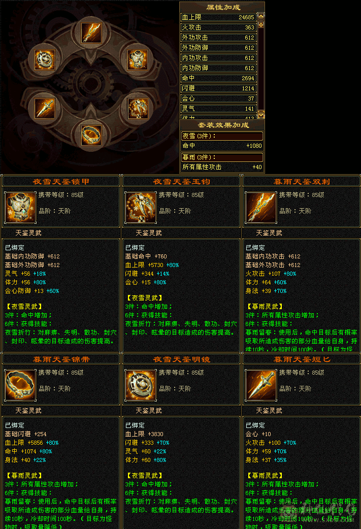 总属11200、6神、119级心络  776纹刻、面板舒适，持续更新中，所见即所得。