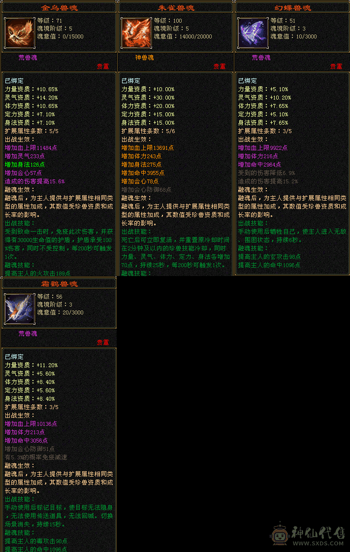 『夺命•推荐』卡88级-顶级精品-5带6级-火玄毒-5神无敌丹-三修逍遥 主属性-火6916 副属性-玄809 毒1114 减火抗522 下限18 四抗120+ 33w血 2.8w气 429+会心 