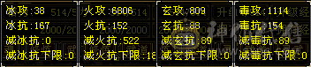 『夺命•推荐』卡88级-顶级精品-5带6级-火玄毒-5神无敌丹-三修逍遥 主属性-火6916 副属性-玄809 毒1114 减火抗522 下限18 四抗120+ 33w血 2.8w气 429+会心 