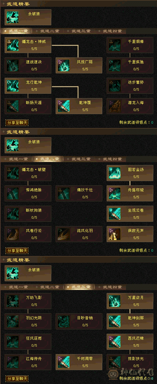 看一下呗。