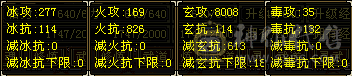六神，裸属性8000增伤850暴力火炕少林，能坑能打，伤害爆炸。大风+红熊王永久坐骑，60多件时装20多个武器幻饰，心洛和通脉全部更新的很高，四阶出站白虎