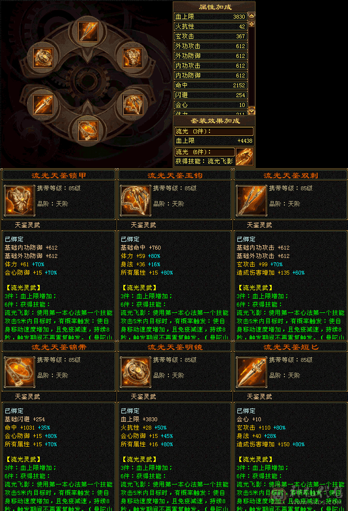 六神，裸属性8000增伤850暴力火炕少林，能坑能打，伤害爆炸。大风+红熊王永久坐骑，60多件时装20多个武器幻饰，心洛和通脉全部更新的很高，四阶出站白虎