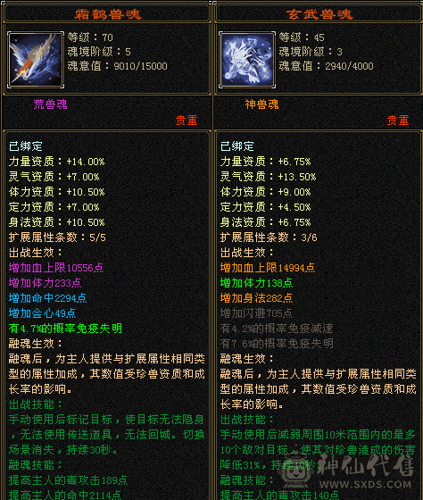 五级乞丐