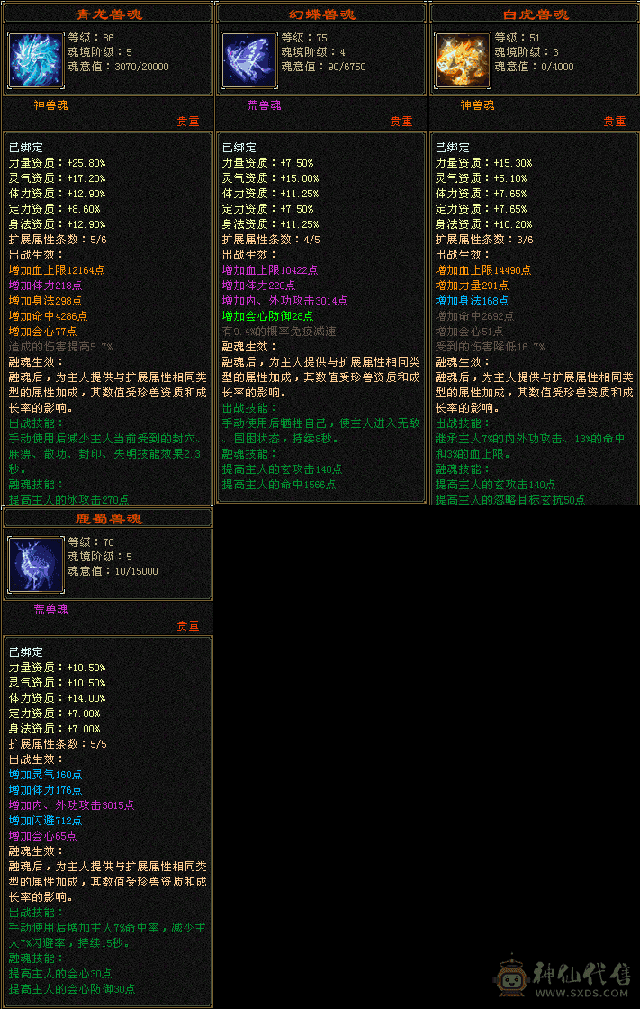 双修，高抗+周年坐骑+永久背饰+兽灵宝宝+昭化金乌坐骑