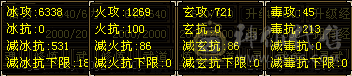 高颜值，高抗+周年坐骑+永久背饰+兽灵宝宝+昭化金乌坐骑