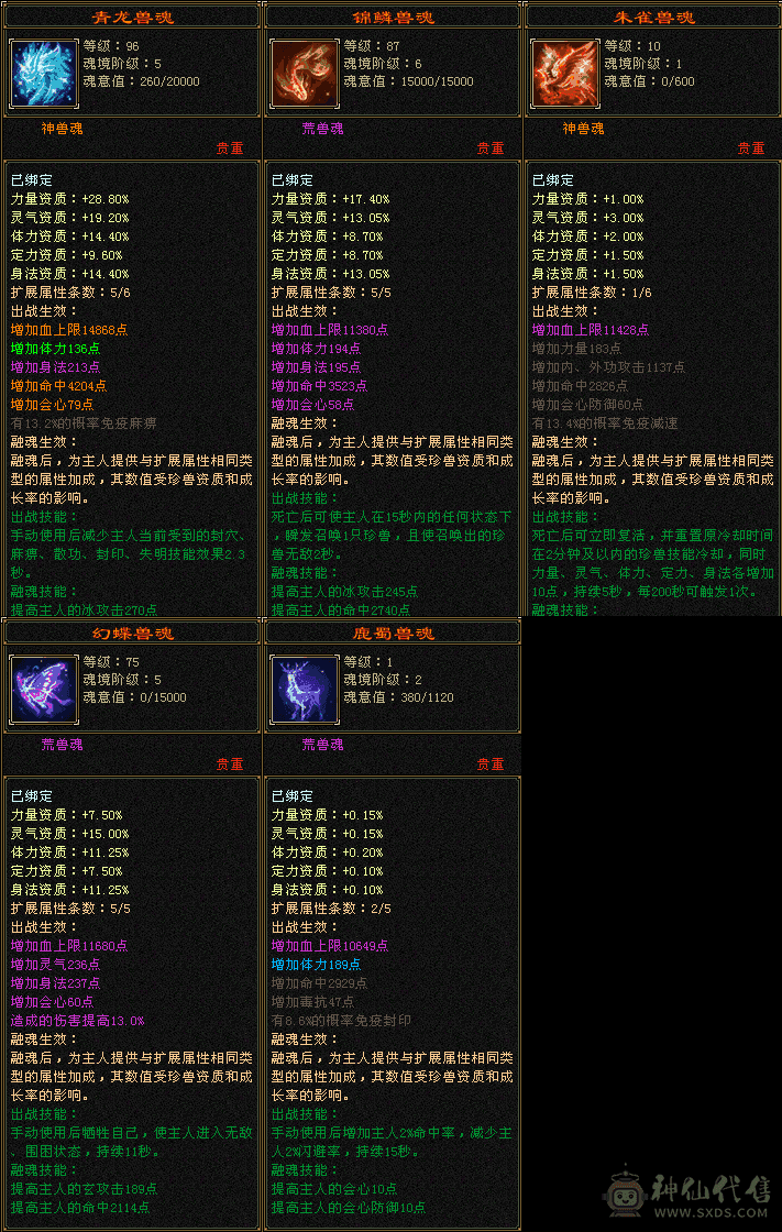 自己看吧，6000裸属，40万血，极限武当摘星