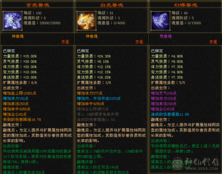 6神满6星宿，面板无敌，最低价