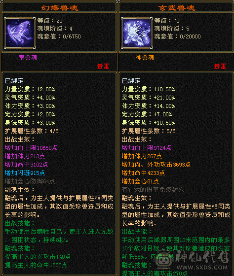 6级星宿自己看