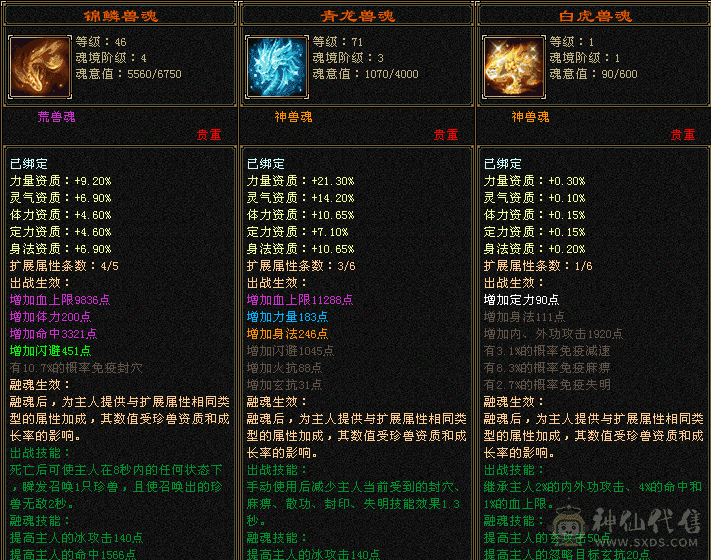 高减抗，高阶武魂  9阶十级 主属性 5112  ！！！五级暴力天山！！！！老婆要生了，没时间玩了！喜欢暴力天山的来！！！！！！！  宝宝双十 六耳， 4阶 3阶   1阶兽魂   