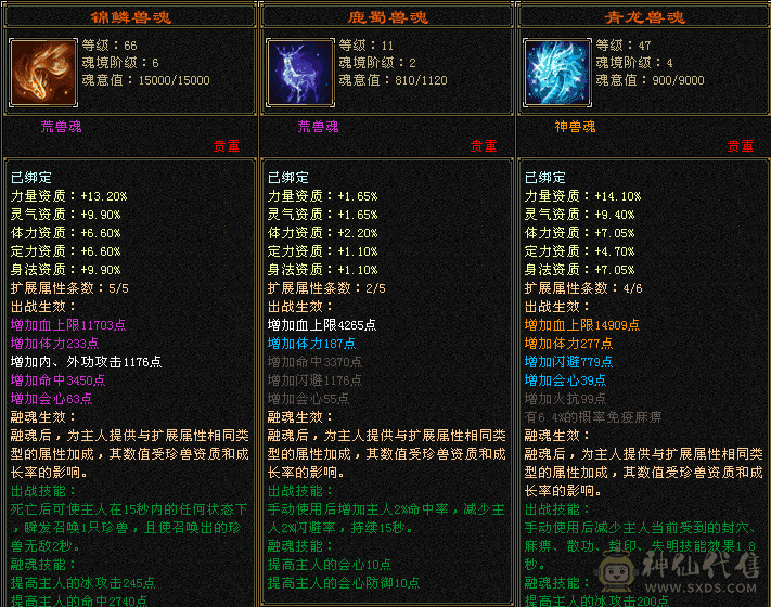 五带六裸属6392冰火双修附体宝宝齐全白嫖可到6600属