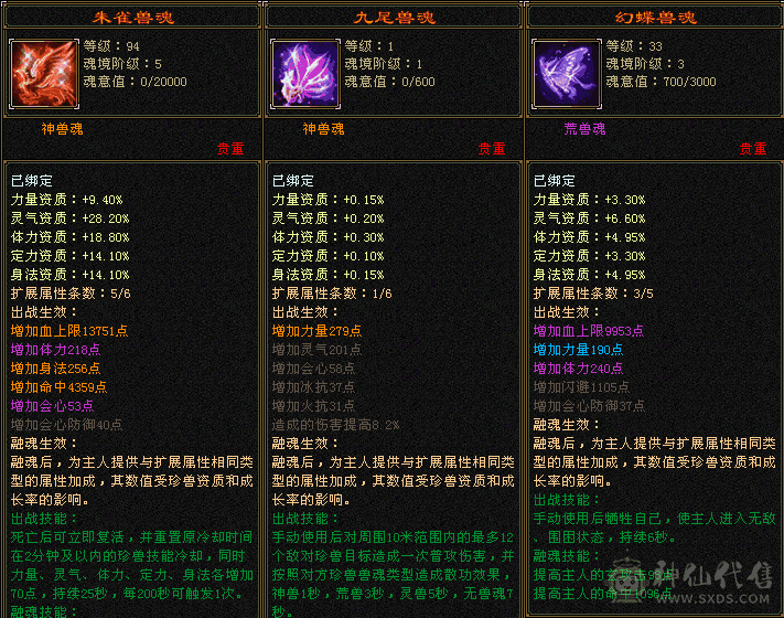 6000属性 强化全部9 满5细节号 装备全部顶级