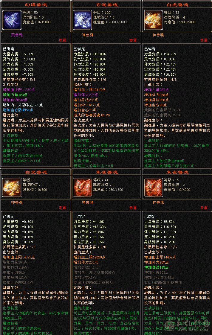 『夺命•推荐』顶级精品-7带6减-冰火玄毒-6神无敌丹-四修逍遥 可转星宿 主属性-毒7730 副属性-冰1298 火1404 玄1430 减毒抗615 下限19 冰抗230 玄抗191 毒抗210 