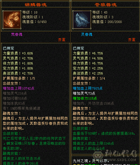 所有副本通通能过几天回本