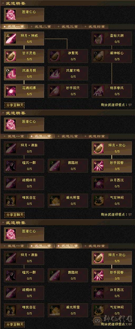 所有副本通通能过几天回本