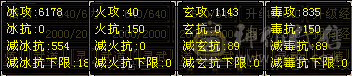带昆仑雪猿，天山