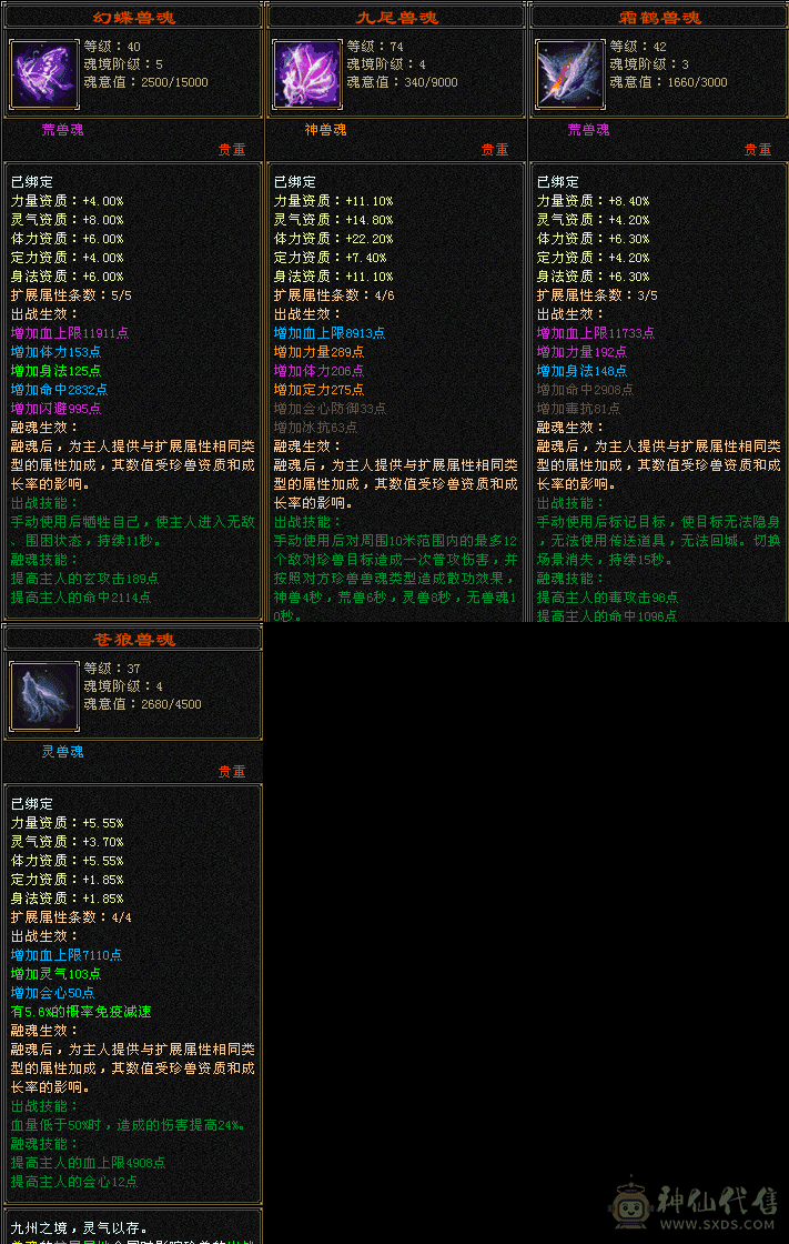 十几件稀有时装 永久坐骑  带双10宝宝，带剑匣背饰，三级捧花，头饰，顶变月神宝宝，35万血 所有副本都刷。