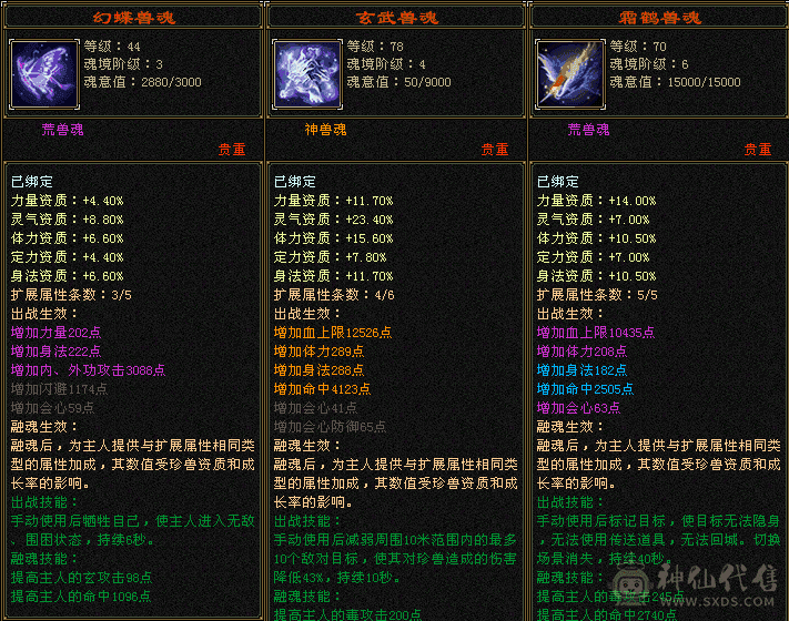 你就比较吧，五级着面板么少