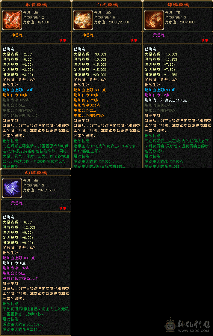 6神 7510玄 火冰1300 吃佛跳墙100W血 防御状态推人快2W  宝宝清空少一千